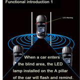 Car Blind Spot Mirror Radar Detection System